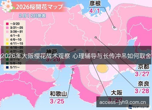 2026年大阪樱花战术观察 心理辅导与长传冲吊如何取舍
